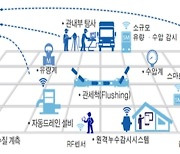 증평군, 스마트 상수도 관망관리 인프라 구축