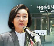 박영선 "출마 가능성"..김종인 "3월 단일화"