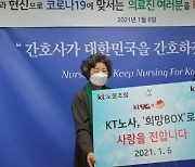 KT 등 22개사 노사나눔협의체, 코로나19 의료진에 '희망BOX' 전달
