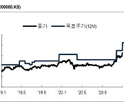 SK하이닉스, 수요 호조로 가파른 디램 가격 상승..목표가↑-NH