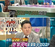 슈카 "김구라 유튜브 월수입=직장인 연봉 수준"..백지영 "6~7천만원?"