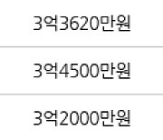 인천 동춘동 연수2차 한양 아파트 84㎡ 3억4900만원에 거래