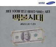 삼성증권, 해외주식 첫거래 고객대상 100달러 이벤트 시행