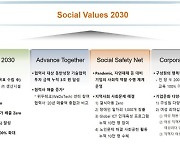 SK하이닉스 'SV 2030' 발표 "협력사 기술 지원 위해 3조 투자"
