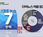 [새해, 충북의 민심]⑥ KBS 뉴스7 충북 '긍정'.."지역뉴스 확대해야"