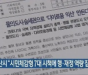 익산시 "시민체감형 7대 시책에 행·재정 역량 집중"