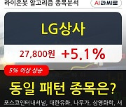 LG상사, 장시작 후 꾸준히 올라 +5.1%.. 이 시각 거래량 47만2518주