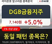 DGB금융지주, 상승흐름 전일대비 +5.0%.. 외국인 기관 동시 순매수 중