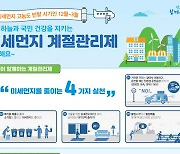 작년 인천지역 초미세먼지 '최저'