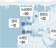 꽁꽁 얼어붙는 지구촌.. 스페인 -34.1도