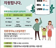 [시흥소식] 친환경 보일러 설치비 지원 등