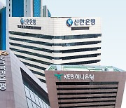 "코로나 연명대출 장기화땐 건전성 지표 무용지물"