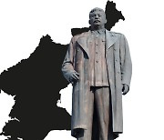 북한은 스탈린의 주도와 후원 아래 건국된 국가