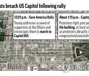 Electoral College-Protests-US Capitol Breach