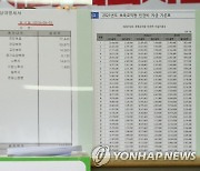 민간 보육교사 '10명중 9명 최저임금'