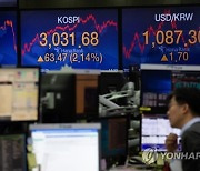 SOUTH KOREA STOCK MARKET