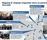 [PRNewswire] CGTN - 중국의 2020년 성공 요인