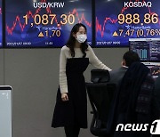 '삼천피' 이어 '천스닥'도 임박했나.."시간문제이나 공매도는 부담"