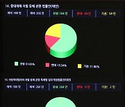 중대재해법·정인이법 '국회 본회의 통과'