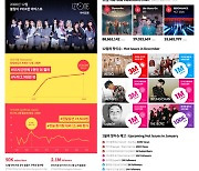 아이즈원, 케이팝 레이더 '이달의 아티스트' 선정..음반 판매량 최고 경신