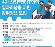 광주 서구 'IT인력 일자리창출 지원사업' 구직청년 공개모집