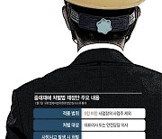 안전책임자 범위 누구까지..기업들 '중대재해법 포비아'