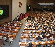 <포토> 누더기 논란, 중대재해법 본회의 통과
