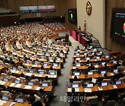 <포토>중대재해법 찬성 164, 반대 44, 기권 58로 가결