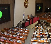 [속보] '산재사망에 경영자 처벌' 중대재해법 본회의 통과