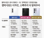 [삼성·LG 잠정실적] 韓 스마트폰, 아이폰12 출시에도 선방