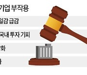 경제계 마지막 호소까지 걷어찬 국회, 中企 "분노·좌절..한국 떠날 일만 남아"