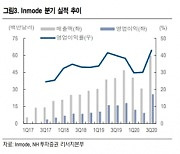 "인모드, 에스테틱 의료기기 中 매출로 고성장 기대"