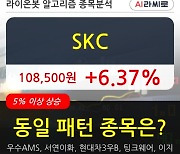 SKC, 장시작 후 꾸준히 올라 +6.37%.. 최근 주가 상승흐름 유지