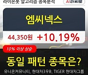 엠씨넥스, 상승흐름 전일대비 +10.19%.. 기관 60,000주 순매수 중
