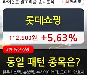 롯데쇼핑, 상승흐름 전일대비 +5.63%.. 이 시각 19만5938주 거래