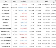 가상화폐 엔진코인 289원(+55.38%) 거래중