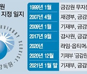 기재부 "금감원, 공공기관 지정할것"..금융위에 통보