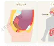 길어진 집콕에 묵직해진 아랫배..겨울철 변비 주의