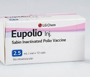LG Chem to Contribute to Global Polio Eradication with Eupolio™, the First Sabin Inactivated Polio Vaccine to Receive WHO Prequalification