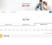 서울시 산하 153개 웹사이트 '성차별 표현' 전수조사
