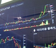 비트코인, 최초로 4만 달러 돌파..1년 새 460% 폭등