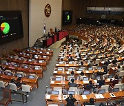 [속보] '산재사망에 경영자 처벌' 중대재해법 국회 본회의 통과