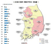 투자자 '서울·경기'로 유턴..수도권 아파트값 상승폭 최고