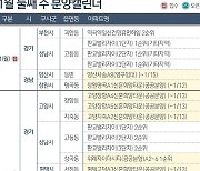 [분양캘린더]전국 1만8652가구..시세보다 저렴한 '위례자이더시티' 분양