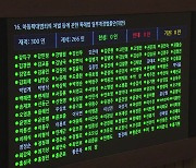 '정인이법' 국회 본회의 통과.."학대 신고 시 즉시 조사"