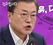 [정치합시다] 대통령 국정운영 긍정 43%.."하락세 진정 국면"
