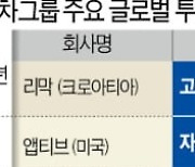 자율車 합작사·로봇 1조 투자..현대차 '미래 모빌리티' 가속