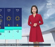 [날씨] 주말, 강추위 지속..서해안·제주 눈 '펑펑'