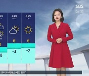 [날씨] '서울 -16도' 주말 맹추위 계속..제주 대설경보