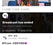 방탄소년단 뷔,네이버 'V라이브 최강자'..실시간 시청자수 1위+최다재생 1위